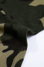 Load image into Gallery viewer, Camo Print Long Cardigan