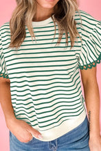 Load image into Gallery viewer, f0753684-11c3-4b76-9fa6-f75ddf72326c-Max-Origin
